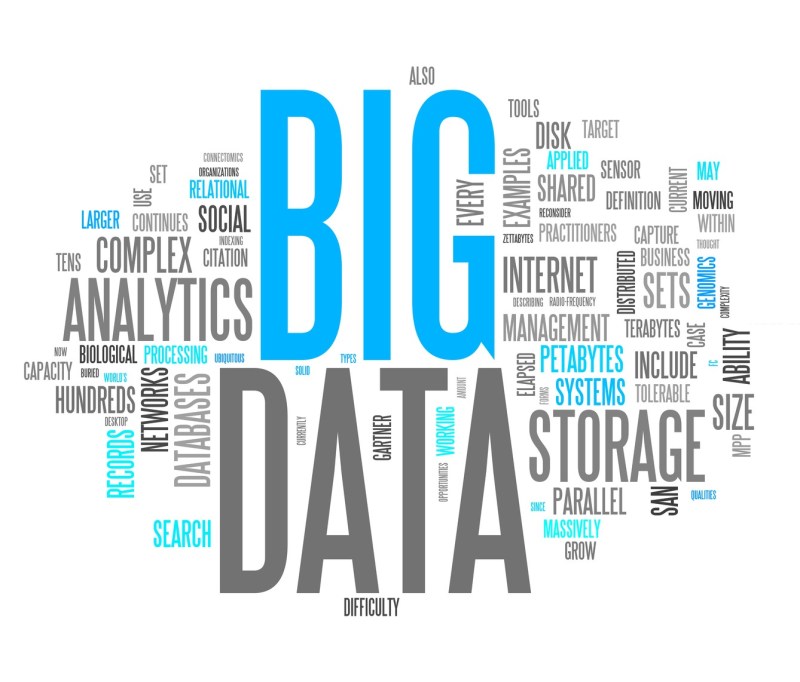 Apa Yang Dimaksud Dengan Big Data Analytics