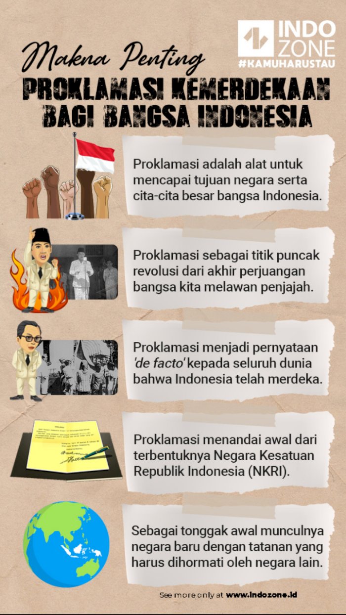 Arti Penting Proklamasi Kemerdekaan Indonesia