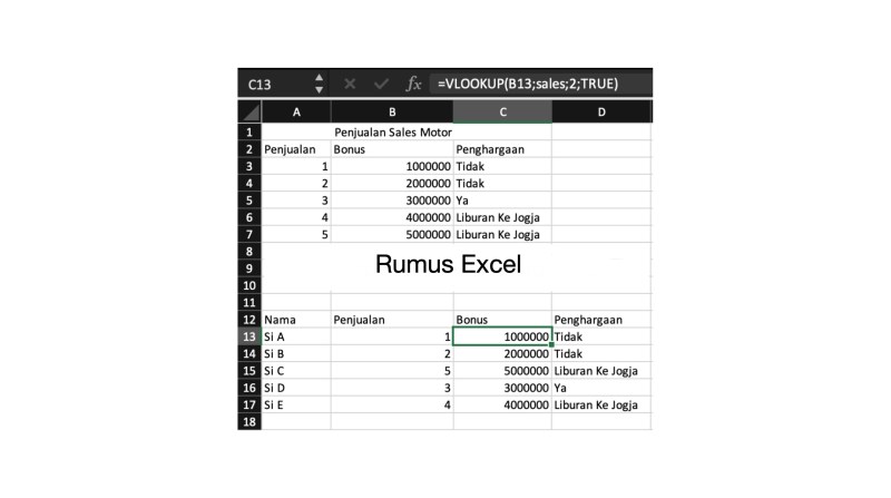 Fungsi Rumus Formula Microsoft Excel