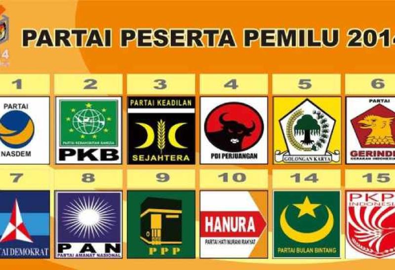 Lambang Partai Politik Di Indonesia
