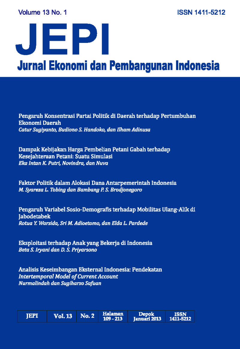 Dampak Pertumbuhan Ekonomi Di Indonesia
