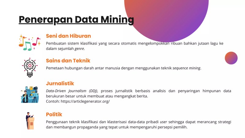 Hubungan Big Data Dengan Data Mining