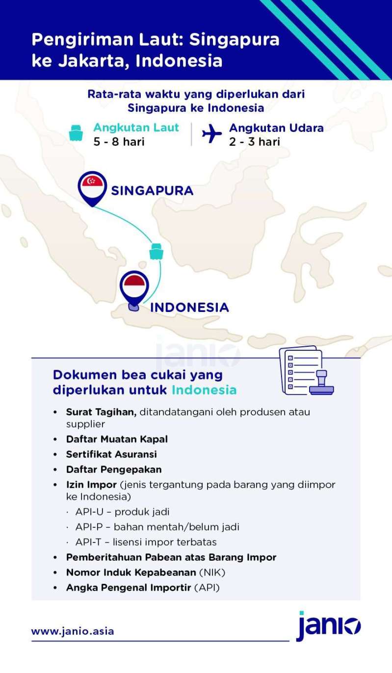 Kirim Barang Dari Singapura Ke Indonesia