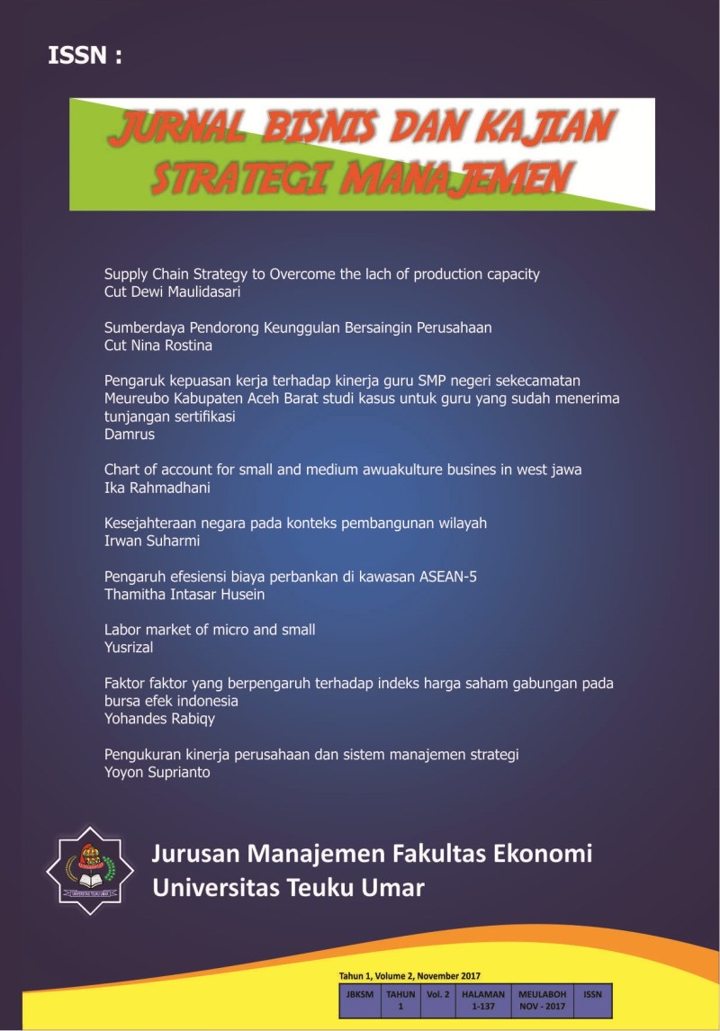 Manajemen Strategi Dan Kebijakan Perusahaan