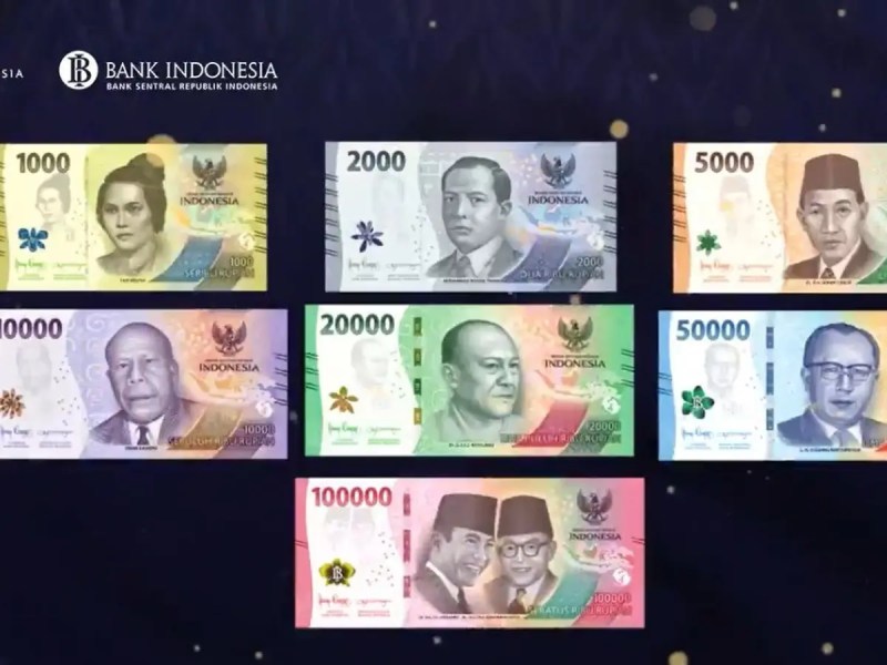 Mata Uang Yang Pernah Berlaku Di Indonesia