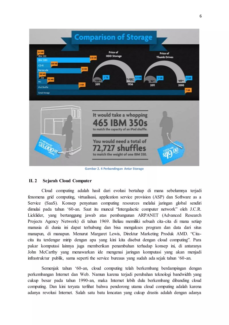 Perkembangan Cloud Computing Di Indonesia