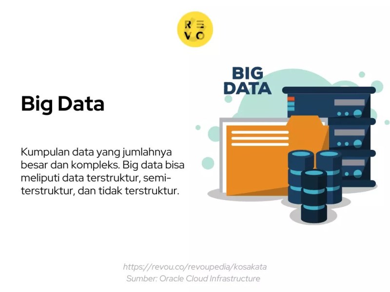 Apa Yang Dimaksud Big Data